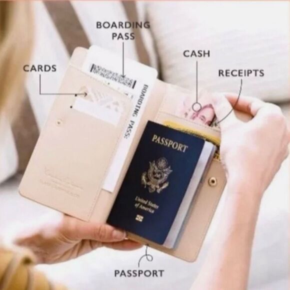 Glass Ladder & Co Kristina Lubinski Travel Passport Wallet - Picture 9 of 9